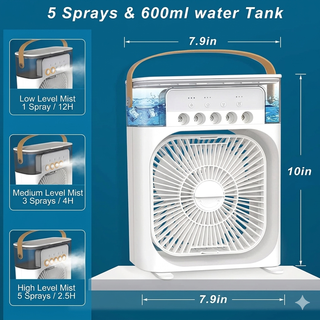Mini Portable Air Cooler – Powerful Personal Evaporative Cooling Fan with 5 Spray Mist Modes, 3-Speed Quiet Desk Fan, USB Powered Humidifier & Night Light for Bedroom and Office